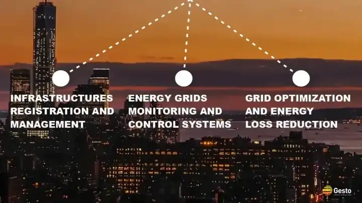 Gesto Energia S.A elege a DataRoad com contrato de prestação de serviços de consultadoria informática e manutenção in...
