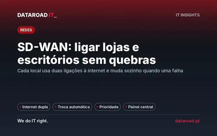SD-WAN: ligar várias lojas e escritórios com segurança, internet dupla e sem quebras — DataRoad