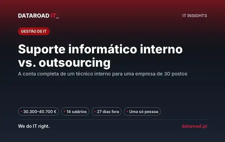 Suporte informático interno vs outsourcing: o custo total de um técnico interno para 30 postos — DataRoad
