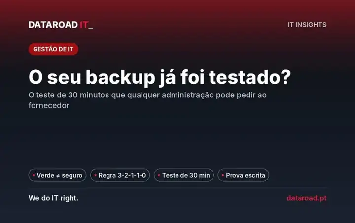 Teste de backup: o ensaio de reposição de 30 minutos e a regra 3-2-1-1-0 explicados para gestores — DataRoad