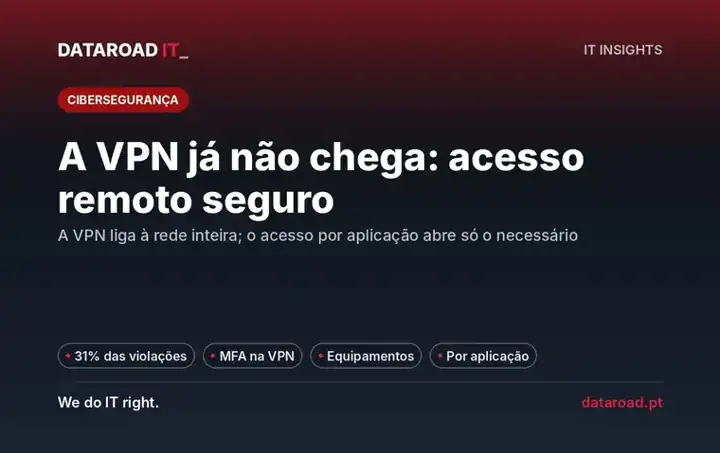 Acesso remoto seguro: VPN com MFA, equipamentos da empresa e acesso por aplicação para a equipa — DataRoad